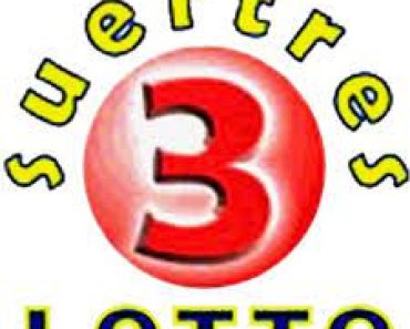 Swertres (3D) Lotto Result Today